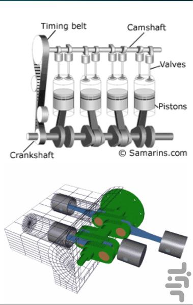 regullations - Image screenshot of android app