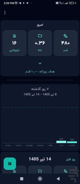 رژیم یار - عکس برنامه موبایلی اندروید