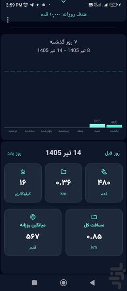 رژیم یار - عکس برنامه موبایلی اندروید