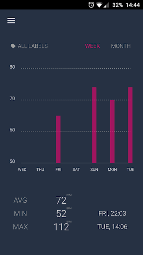 Heart Rate Monitor - Image screenshot of android app