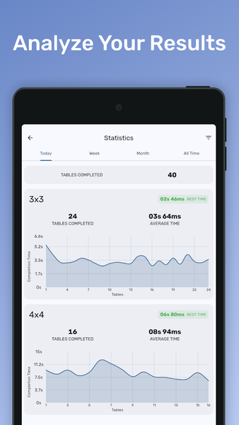 Schulte table - Image screenshot of android app