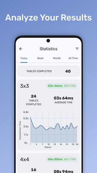 Schulte table - Image screenshot of android app