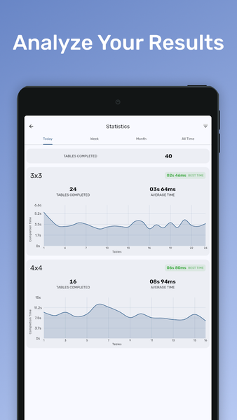 Schulte table - Image screenshot of android app