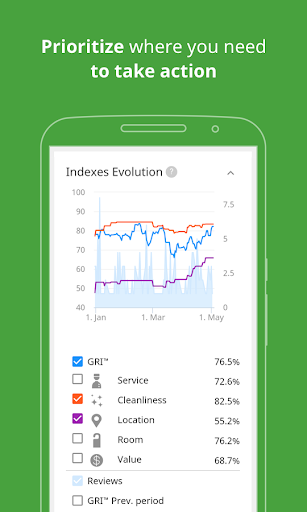 Shiji ReviewPro - عکس برنامه موبایلی اندروید