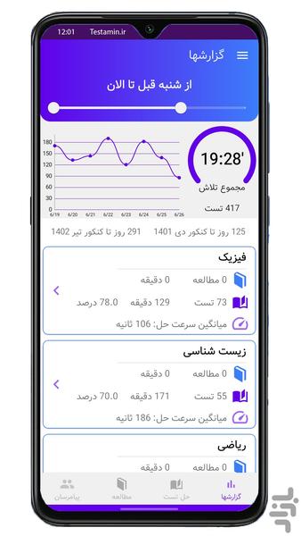 تستامین: تست کنکور - Image screenshot of android app