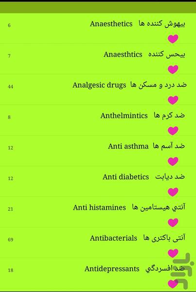 داروخانه اندروید - عکس برنامه موبایلی اندروید