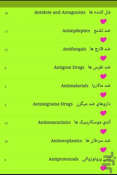 داروخانه اندروید - عکس برنامه موبایلی اندروید