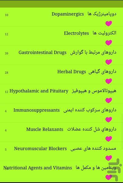 داروخانه اندروید - عکس برنامه موبایلی اندروید