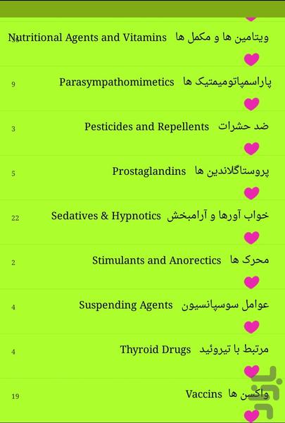 داروخانه اندروید - عکس برنامه موبایلی اندروید