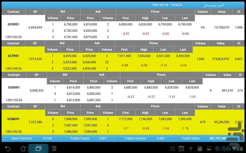 SOHA - Image screenshot of android app