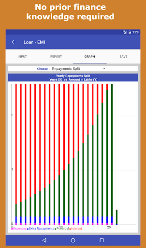 Financial Calculator India - عکس برنامه موبایلی اندروید