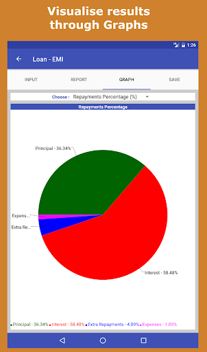 Financial Calculator India - عکس برنامه موبایلی اندروید