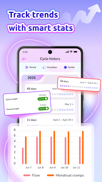 Period Tracker & Pregnancy - عکس برنامه موبایلی اندروید