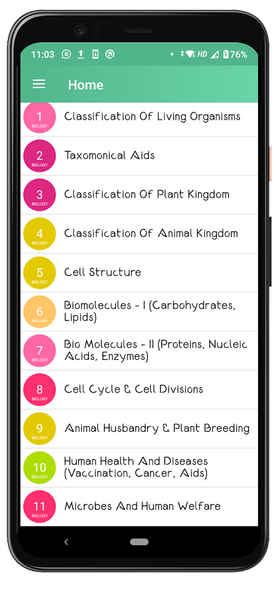 BIOLOGY QUESTION BANK FOR NEET - Image screenshot of android app