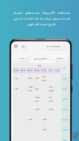 MY FREESENS: Diabetes Tracker - عکس برنامه موبایلی اندروید
