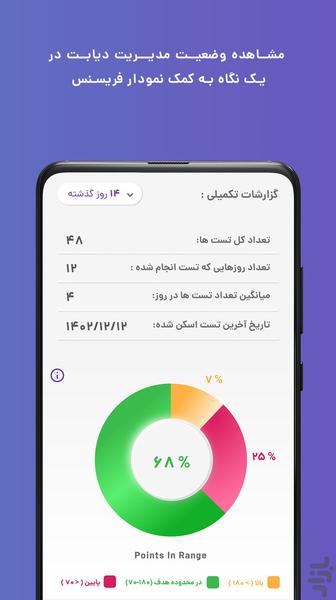 MY FREESENS: Diabetes Tracker - عکس برنامه موبایلی اندروید
