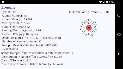 Periodic Table - Image screenshot of android app