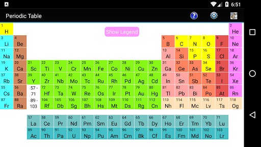 Periodic Table - عکس برنامه موبایلی اندروید
