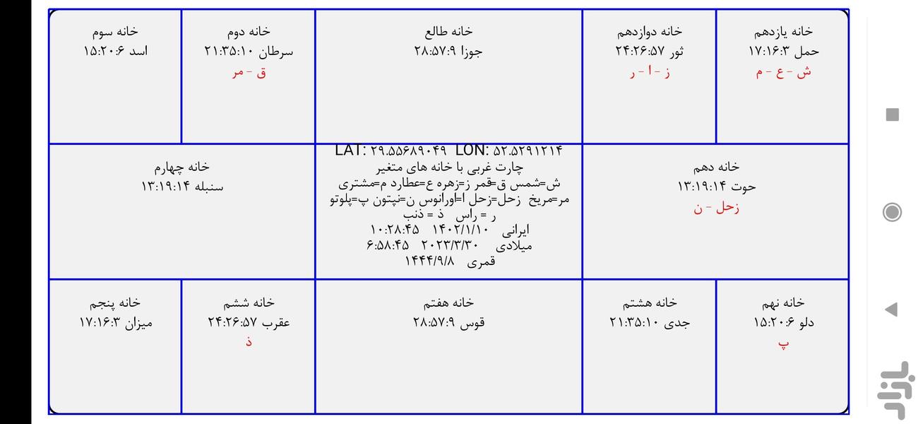 ابزار نجوم جدید - عکس برنامه موبایلی اندروید