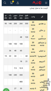 رزپک - عکس برنامه موبایلی اندروید