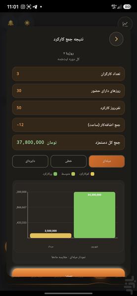 دفتر حضور و غیاب روژینا - عکس برنامه موبایلی اندروید