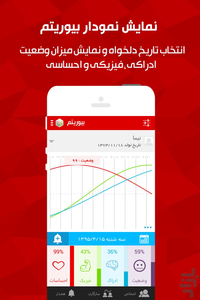 رمزیابی رفتار (بیوریتم) - عکس برنامه موبایلی اندروید