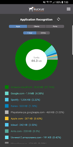 RUCKUS Unleashed - Image screenshot of android app