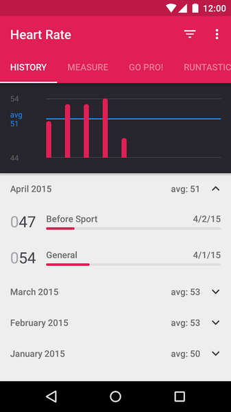 Runtastic Heart Rate - Image screenshot of android app