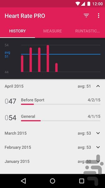 Runtastic Heart Rate PRO - عکس برنامه موبایلی اندروید