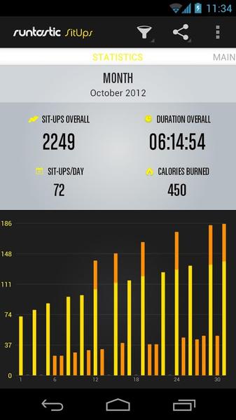 Runtastic Sit-Ups Workout - عکس برنامه موبایلی اندروید