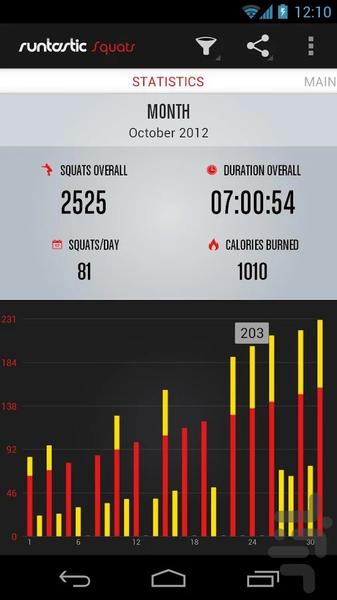 Runtastic Squats Workout - Image screenshot of android app