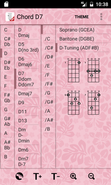 Ukulele Chords Free - عکس برنامه موبایلی اندروید