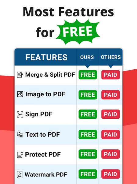 PDF Scanner and PDF Reader - Image screenshot of android app