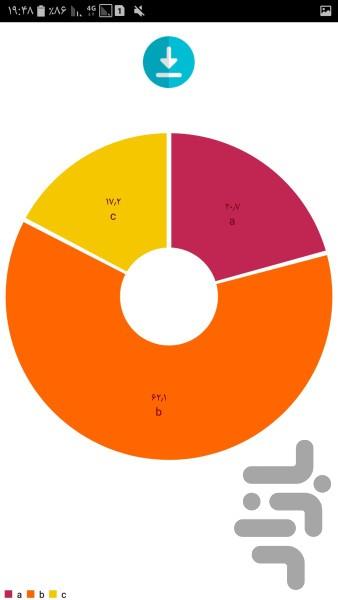 Draw a variety of statistical charts - Image screenshot of android app