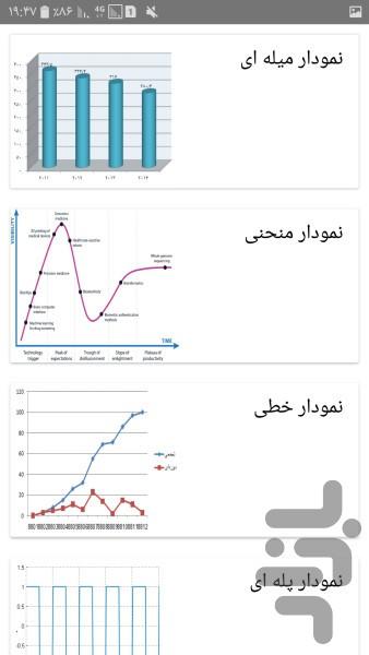 Draw a variety of statistical charts - Image screenshot of android app