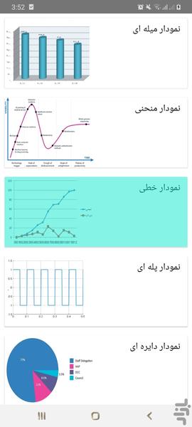 رسم نمودار - عکس برنامه موبایلی اندروید