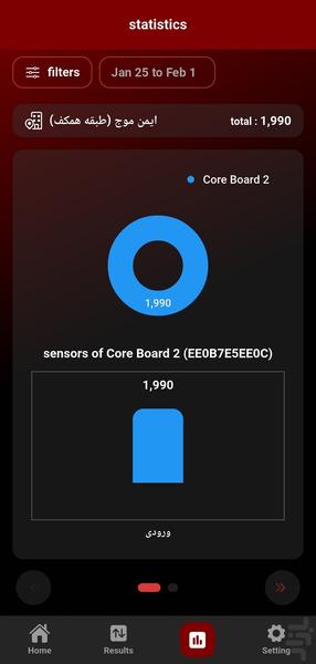 RedSense People Counter - Image screenshot of android app
