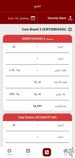 RedSense People Counter - Image screenshot of android app