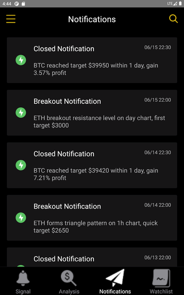 Crypto Swing Alert - Image screenshot of android app