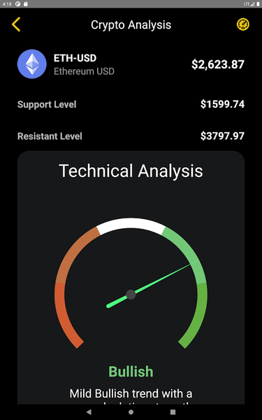 Crypto Swing Alert - Image screenshot of android app