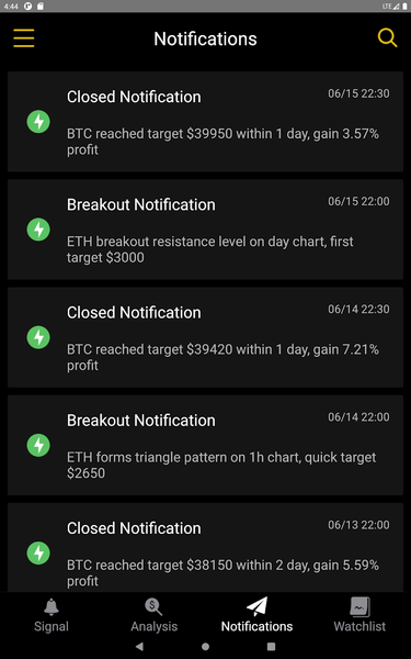 Crypto Swing Alert - Image screenshot of android app
