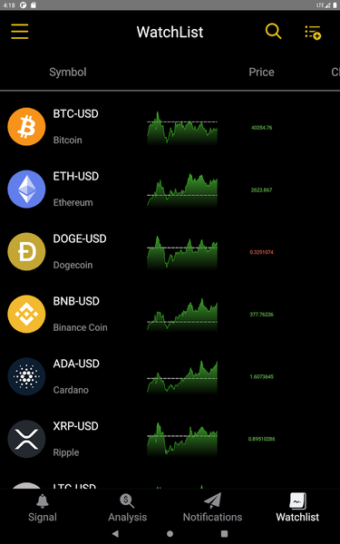 Crypto Swing Alert - Image screenshot of android app