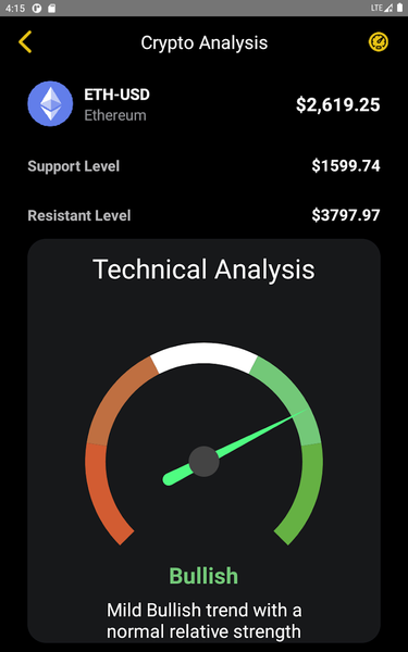 Crypto Swing Alert - Image screenshot of android app