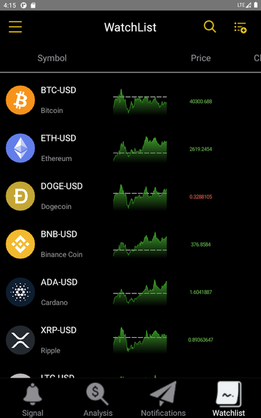 Crypto Swing Alert - Image screenshot of android app