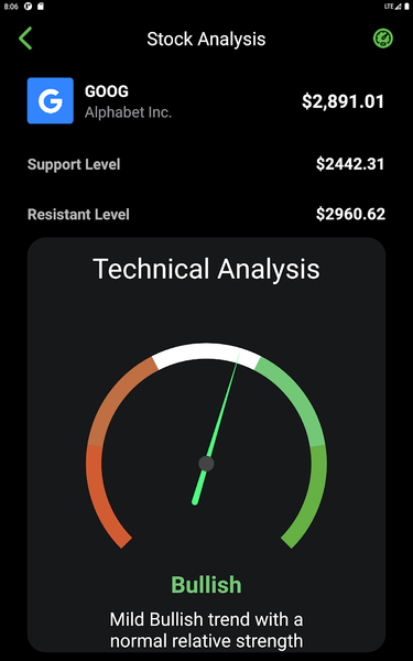 Stocks Advisor, Stock Analysis - Image screenshot of android app