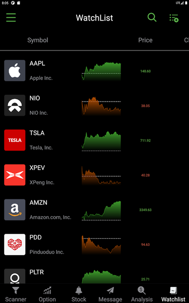 Stocks Advisor, Stock Analysis - Image screenshot of android app