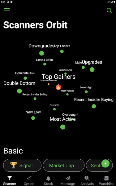 Stocks Advisor, Stock Analysis - Image screenshot of android app