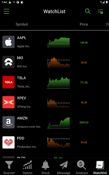 Stocks Advisor, Stock Analysis - Image screenshot of android app
