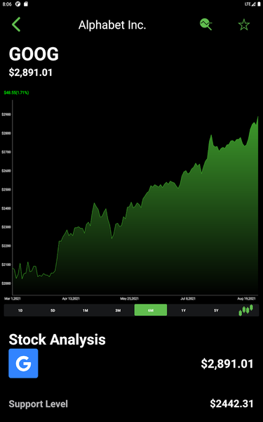 Stocks Advisor, Stock Analysis - Image screenshot of android app