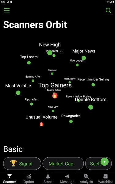 Stocks Advisor, Stock Analysis - Image screenshot of android app